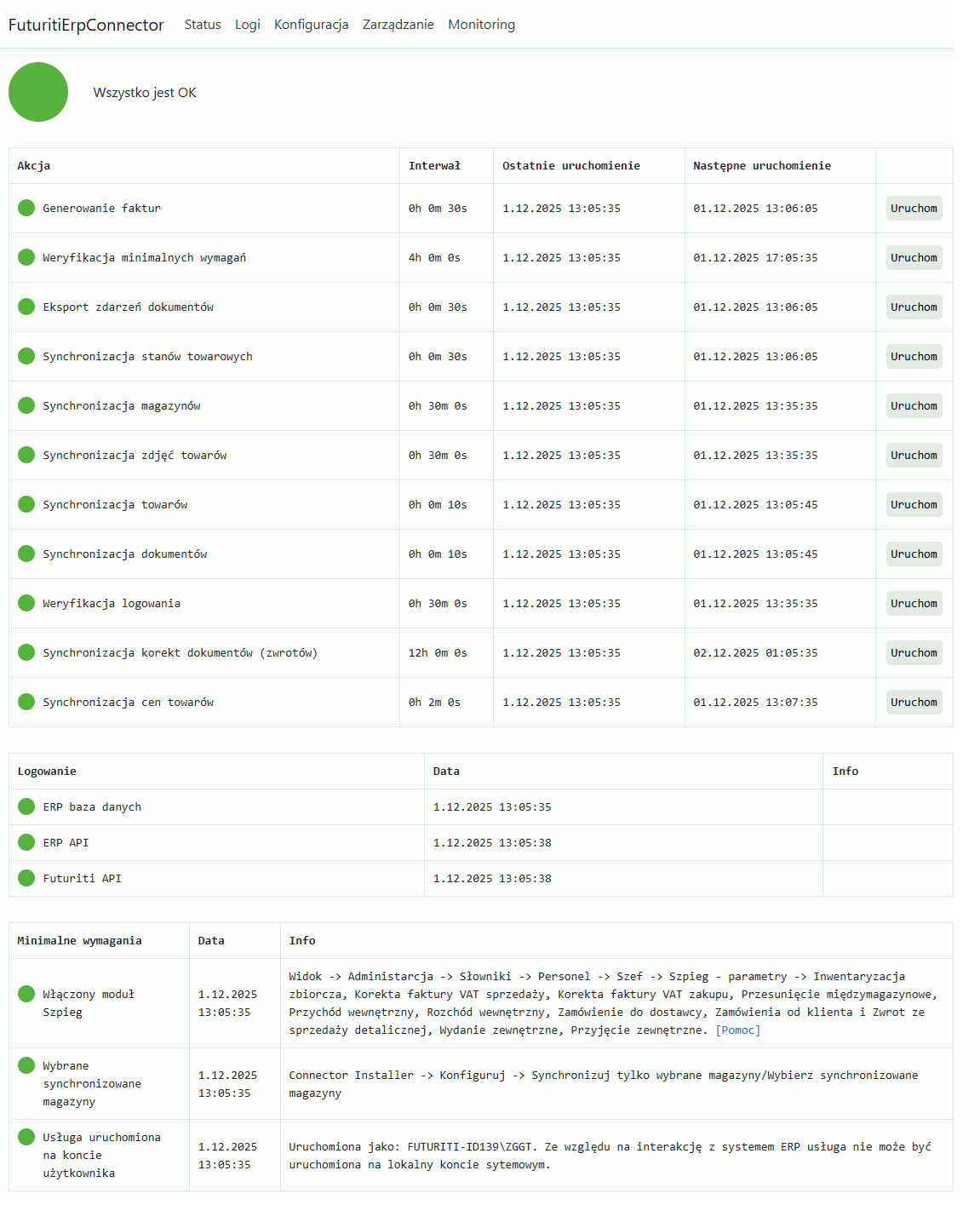 Status synchronizacji po aktualizacji Futuriti Connectora dla Subiekt GT